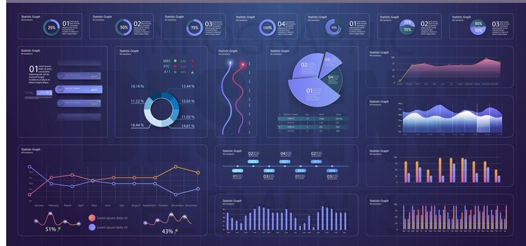 Estadisticas de Visitas en Página Web