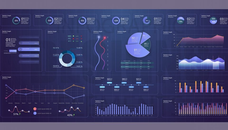 Estadisticas de Visitas en Página Web