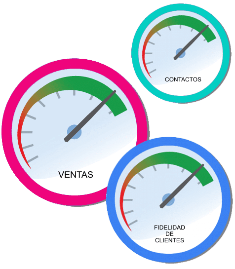 Diseño de Página Web que Potencia Tu Negocio