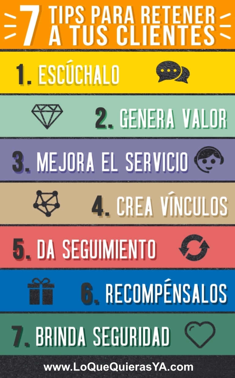Cómo Retener Clientes Cómo Retener Clientes