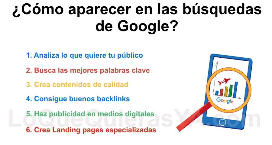 ¿Cómo aparecer en las búsquedas de Google?