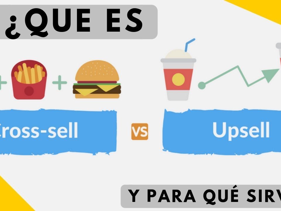Cómo hacer cross selling y upselling para vender más en tu ecommerce