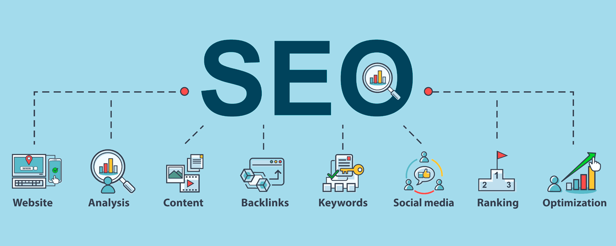 La importancia del SEO en el mundo digital