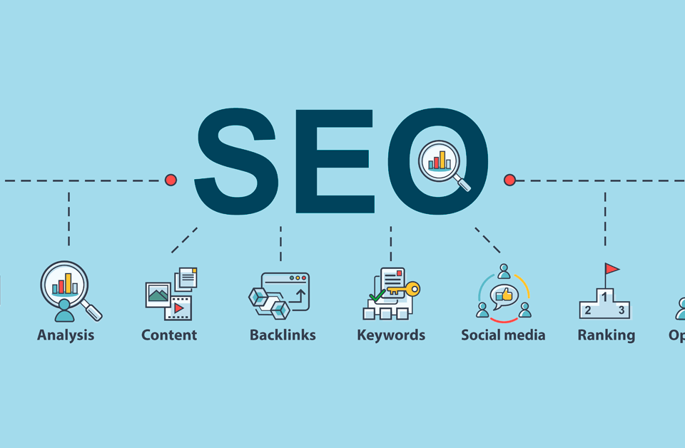 La importancia del SEO en una estrategia de marketing digital